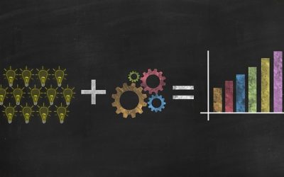 Az innováció ösztönző tényező a befektetések esetében is