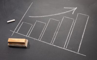 A magyar gazdaság tavalyi növekedése a legmagasabb az Európai Unióban